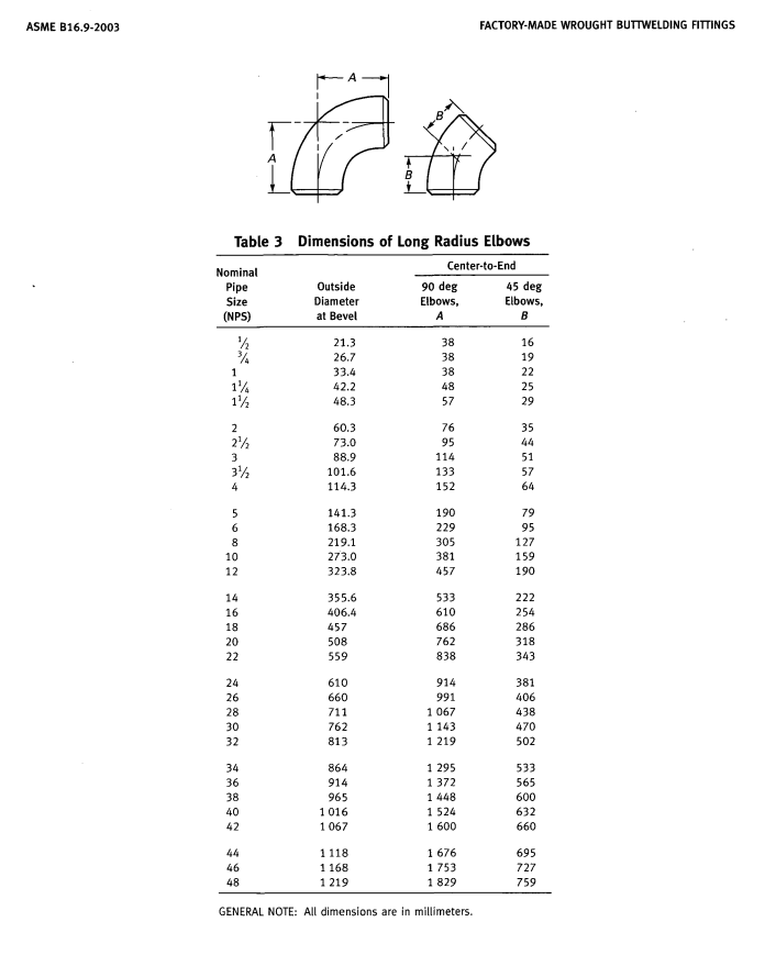  90d Ss Elbow Stainless Steel Fitting Butt Welded Pipe Fitting (KT0356) 