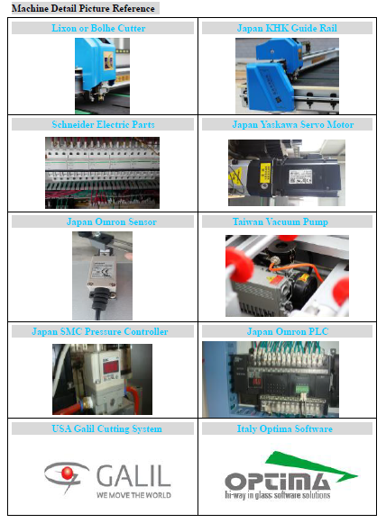  Atuomatic Complete Glass Cutting Line 