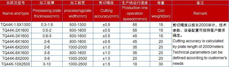  Tq44K Series Leveling Machine Nc High-Speed Cut-to-Length Line for Metal Sheets 