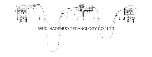  Silicon Steel Slitting Line for Transformer Core Production 