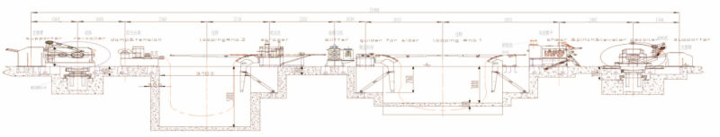  Metal Cut to Length and Slitting Machine Line 