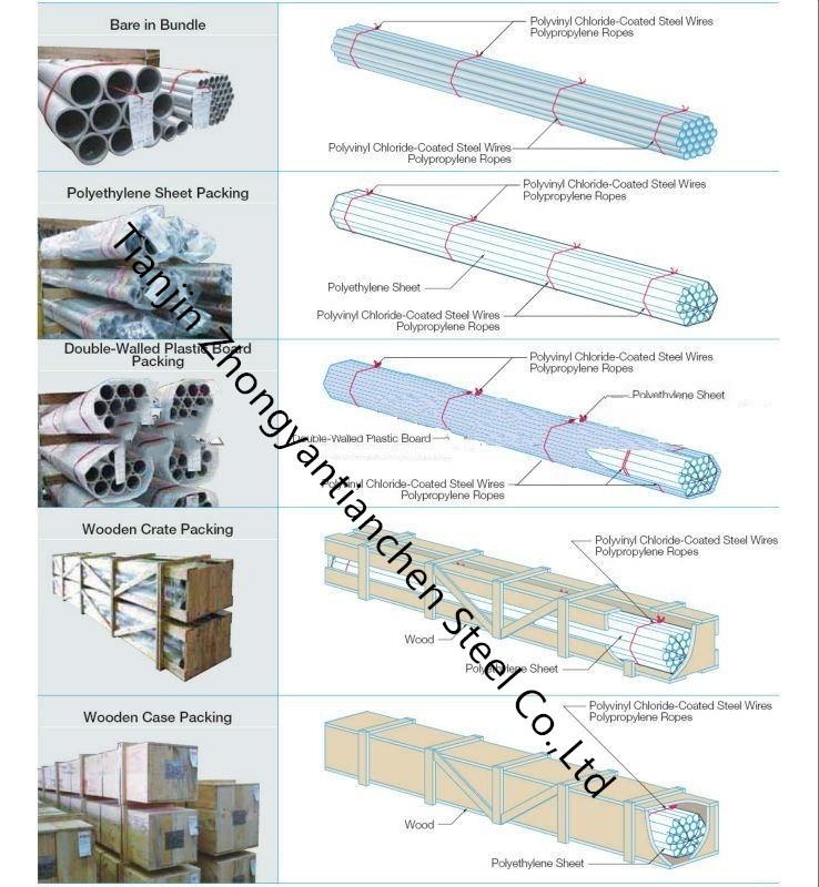  Polished Welded 316L 1.4404 Stainless Steel Pipe/Tube for Hardware 