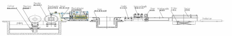  Steel Coil Simple Cutting Line 
