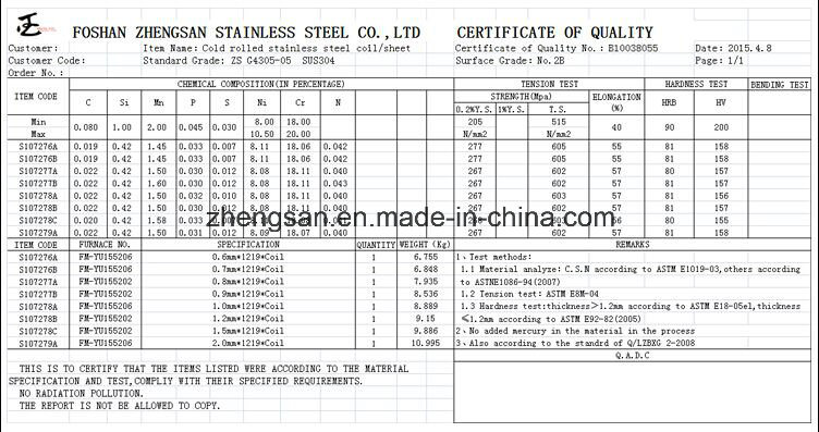  201 Grade Stainless Steel Welded Pipe 